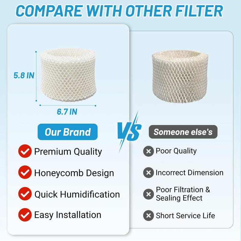 Lemige 4 Pack Humidifier Filters C for Honeywell HC-888N HCM-890 HEV-320 4 Pack--white