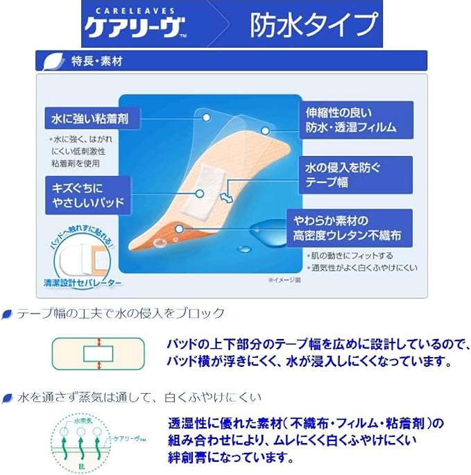 nitiban Skin Touch First Aid Van keari-ヴ Waterproof Type Medium Pack of 20 - NewNest Australia