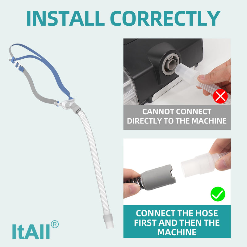 2 Packs Replacement Set for Airfit P10, Hose & Frame & Headhear Included, Comfortable Fit and Perfect Seal Without Noise, ItAll Supplies