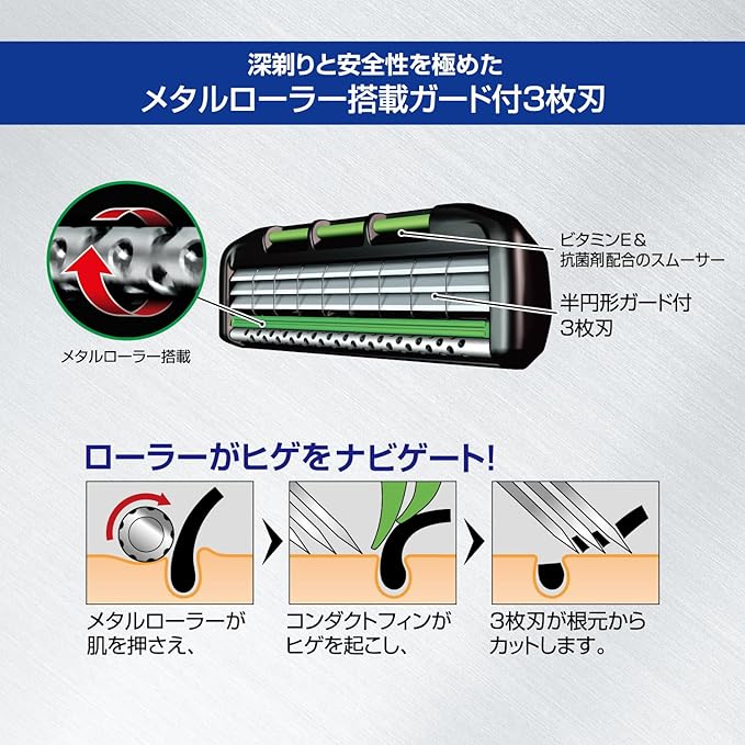 FEATHER F-System MR3neo Replacement Blades, 9 Pieces - NewNest Australia