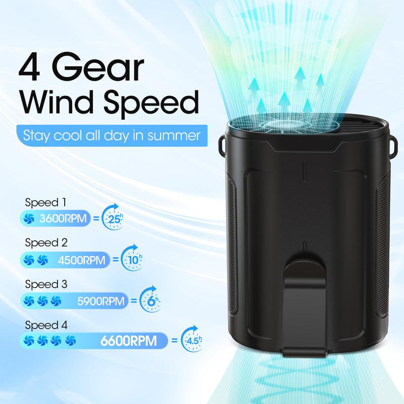 2026 AI Portable Fan Rechargeable, 4-Speed 6600RPM Strong Airflow, Personal Waist Fan with up to 25H of Working Time, Hands-Free Hanging Neck Fan, Wearable Belt Fan for Camping, Outdoor, Jobsite Black