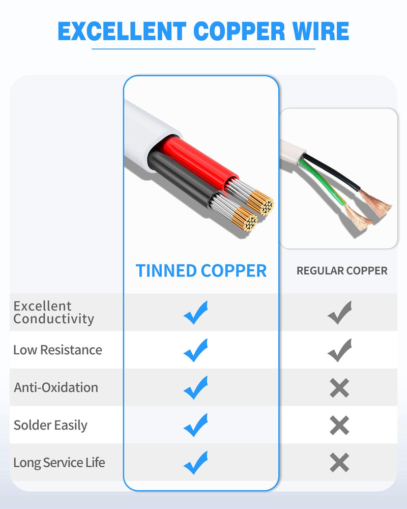 NAOVEO 18 Gauge Wire 2 Conductor Electrical Wire, 18 AWG Wire Stranded PVC Tinned Copper Cable, Flexible/Low Voltage/Red Black Hookup Wire for LED Strips Lamps, Marine, Speaker, Appliances (30FT) 30FT 18AWG