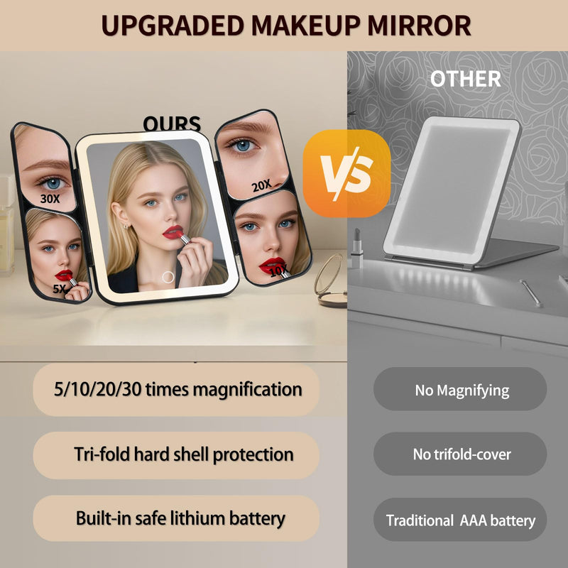 5-in-1 Led Vanity Makeup Mirror,1X Full Face & 5x/10x/20x/30x Times Magnification for Close-up Makeup, Compact Travel Magnifying Mirror with Light, Trifold Mirrors with Stand (Cool Black) Cool Black