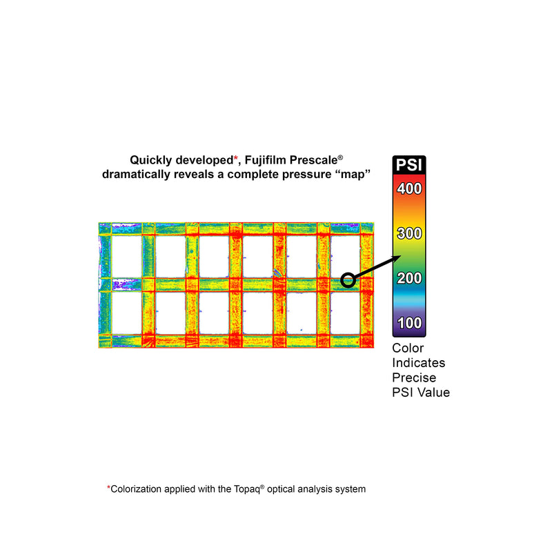 Fujifilm Prescale High Pressure (HS) - Surface Pressure Mapping; Pressure Indicating Film; Tactile Sensor - Pressure Range 7,100-18,500 PSI; 1 ft. x 10.6 in. Section - NewNest Australia