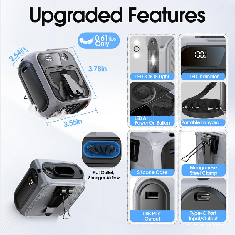Portable Waist Fan Clip On, Max 40Hours Runtime, 16000RPM 5 Speeds Powerful Under Shirt Fan with Light, 10000mAh Personal Cooling Rechargeable Wearable Belt Fans for Travel Camping Fishing Grey