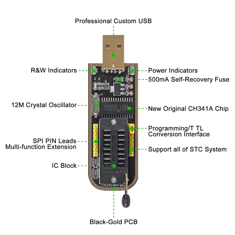 EEPROM BIOS USB Programmer CH341A + SOIC8 SOP8 Test Clip + 1.8V Adapter + SOIC8 Adapter for EEPROM 93CXX / 25CXX / 24CXX +CH341A 24 25 Series Flash