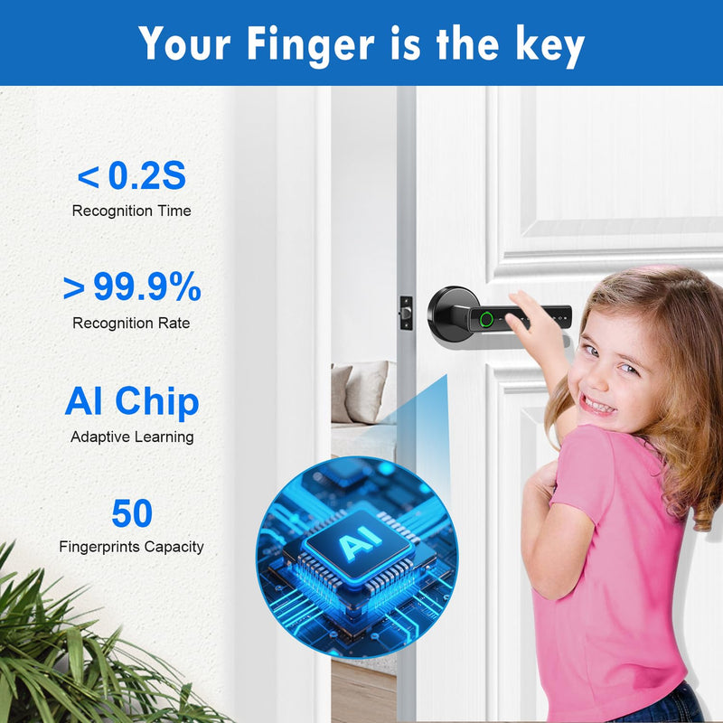 Fingerprint Door Lock,Biometric Smart Door Knob with Keypad Code,6 in 1Keyless Entry Door Handle,App Control,Generate Passcode Remotely,for Bedrooms Office Home Hotel Apartment