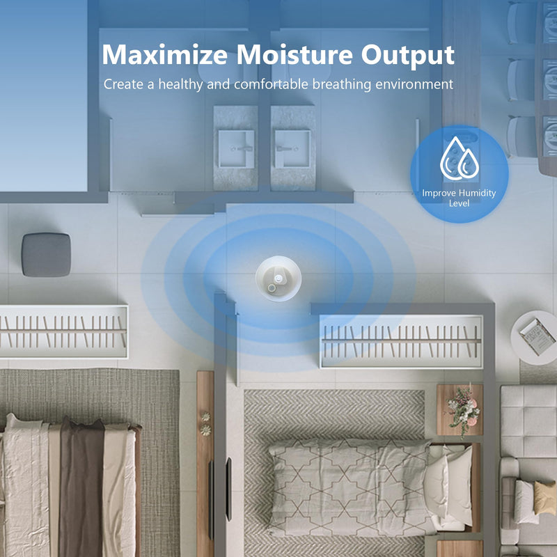 Funmit 30-Pack Top Fill Humidifier Replacement Filters for LEVOIT Classic160, Dual150, Dual200S, Classic300(S), LV600S, OasisMist 450S, Superior6000S Series Humidifiers