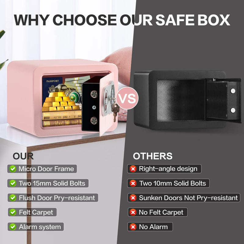 0.23 Cubic Feet Safe Box, Small Safe W/Fireproof Bag, Keys & Pass Code, Digital Electronic Security Money Box for Cash, Document, Home, Office, Hotel Use, Pink, 6.69"D x 9.06"W x 6.69"H 0.23 Cubic Feet