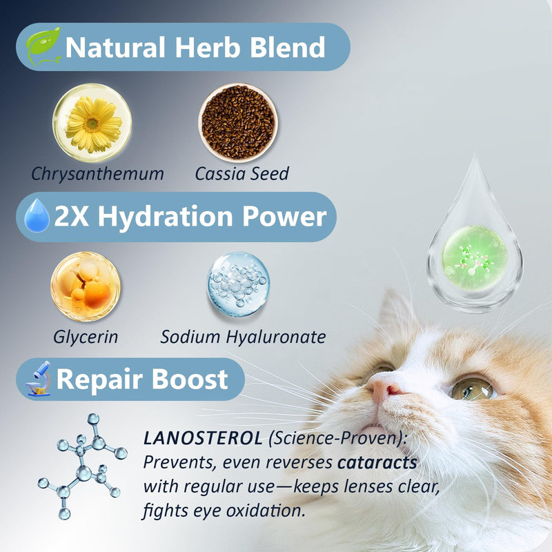 Dog & Cat Cataract Eye Drops & Infection Treatment – Vet-Recommended Formula for Cloudy, Itchy, Watery, Goopy Eyes and Pink Eye Treatment, Natural All-in-One Relief for Pet Eye Issues (2 X 10 ml)