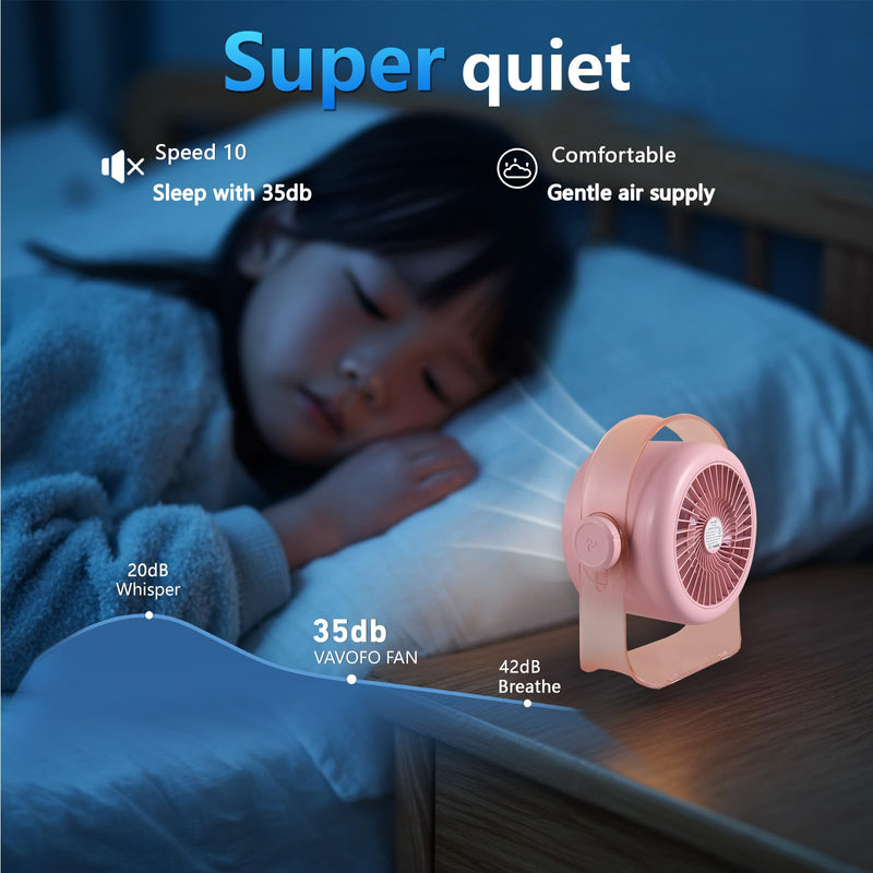 VAVOFO Desk Fan, Small Quiet LED Display Portable USB Fan, 180°Tilt, 100 Speeds, 5 Modes, Rechargeable 3600mAh Battery Operated Table Fans For Office, Bedroom, Outdoor（PINK） Pink 3600.0 Milliamp Hours