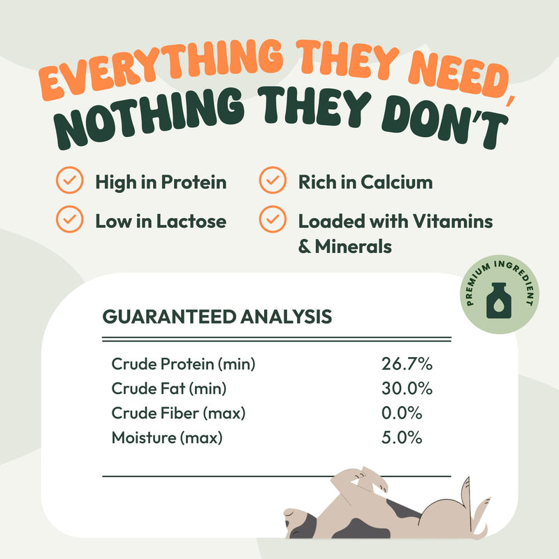 Goat Milk Powder for Dogs & Cats – Probiotics for Puppies & Kittens, High Protein Powdered Milk Supplement – Puppy Food Milk Replacement, Dog Food Topper for Digestion, Skin & Coat Support (7.5 oz) Goat Milk 7.5oz