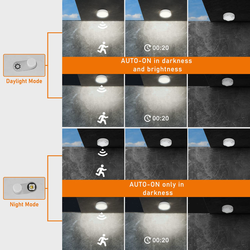 TOOWELL Motion Sensor Ceiling Light Battery Operated Indoor/Outdoor LED Ceiling Lights for Closet Hallway Pantry Laundry Stairs Garage Bathroom Shower Porch Shed Wall 400LM Motion Activated Light White