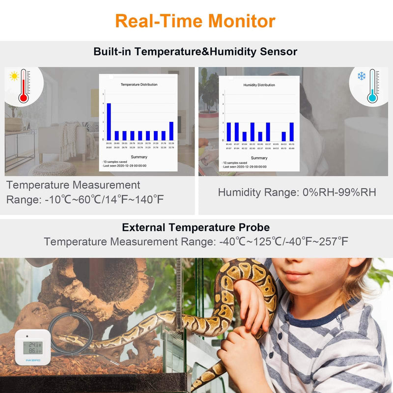 Inkbird Smart Thermometer Temperature and Humidity Monitor Hygrometer Indoor, Free APP for iOS and Android, IBS-TH2 Plus Version Supports External Temperature Probe and Digital Display With External Temperature Probe