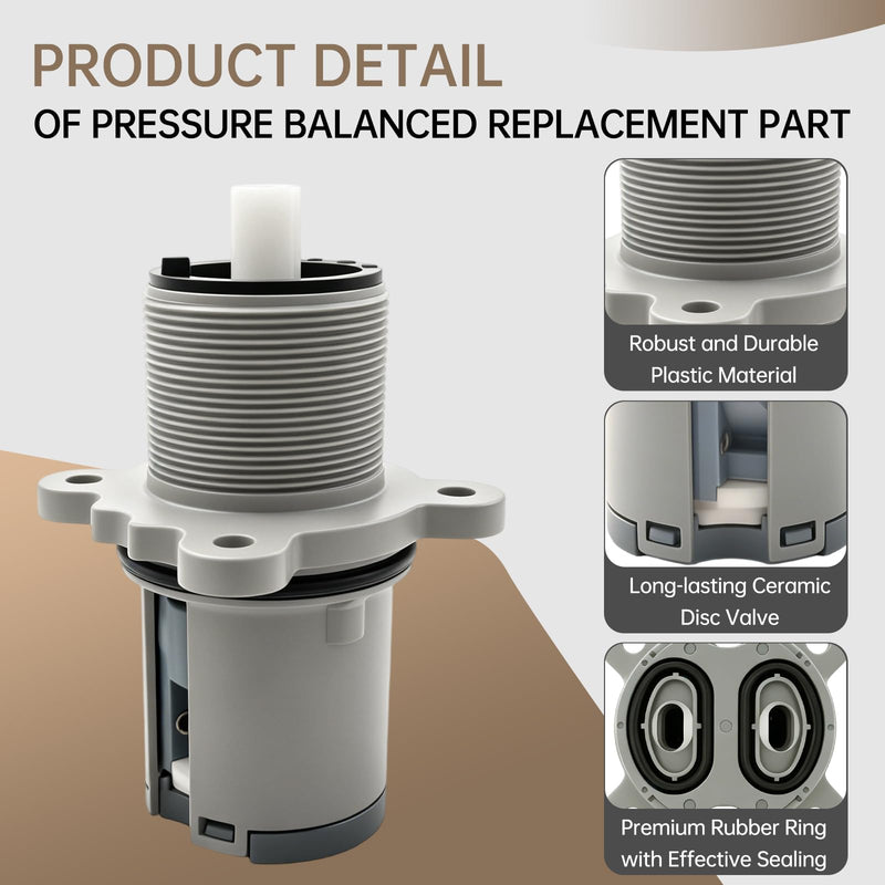 Shower Cartridge Replacement for Pfister 9740420 Pressure Balanced Gray
