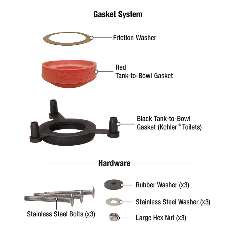 Fluidmaster 2602G-008 Universal 2-Inch Tank-to-Bowl Gasket System
