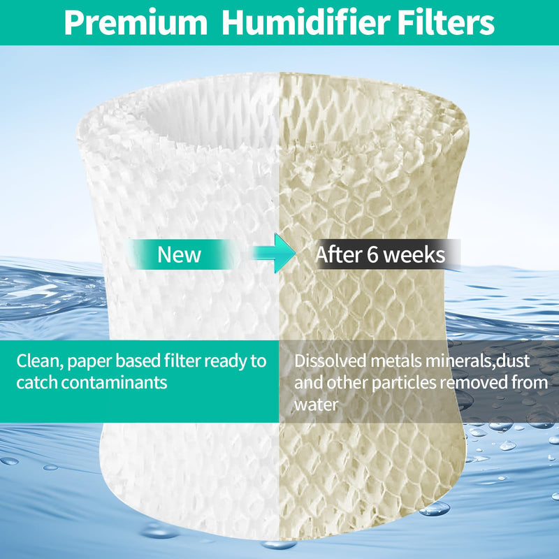 Humidifier Replacement Filter Compatible with Canopy Bedside and Nursery Humidifier,Made with Wood Pulp, Paper Filter, 4-Pack