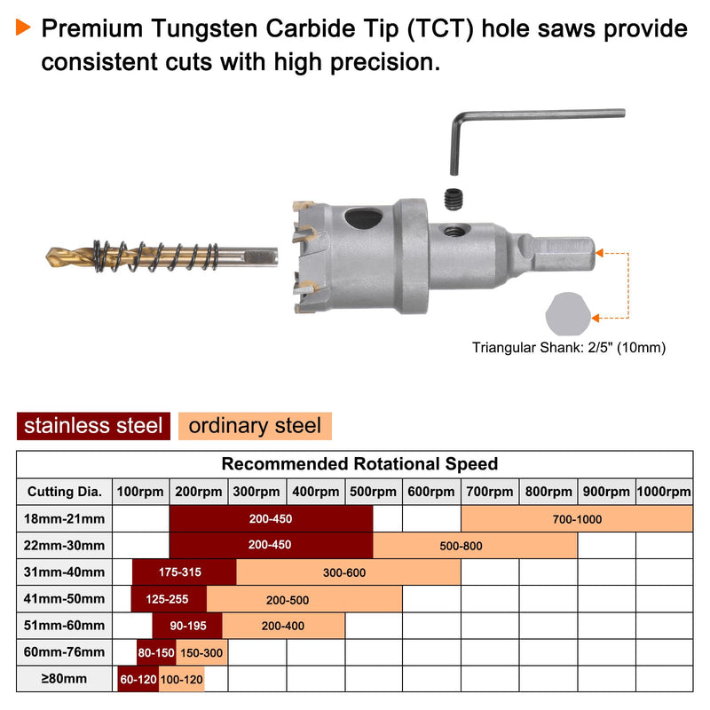 HARFINGTON 3pcs Carbide Hole Saw Kit 7/8" 1-1/8" 1-3/8" TCT (Tungsten Carbide Tipped) Hole Saw Cutter Set with 2pcs Extra Titanium Plated Drill Bits for Stainless Steel Hard Metal Plastic