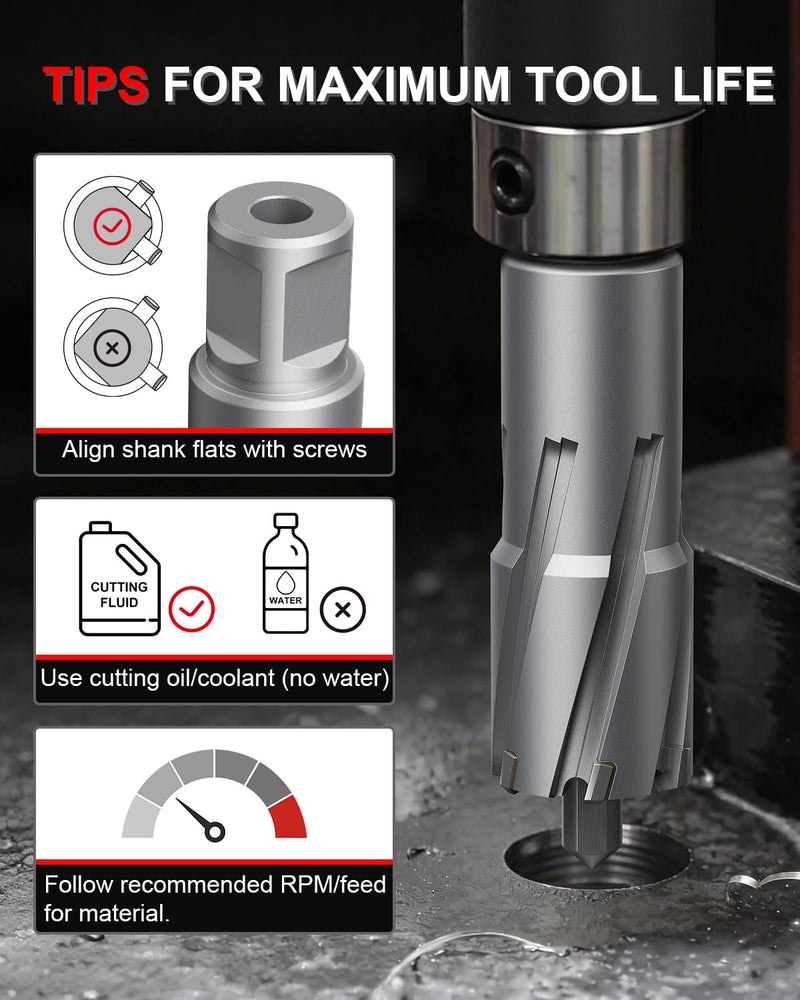 Kolvoii TCT Annular Cutter, 1" Cutting Diameter x 2" Depth of Cut, 3/4" Weldon Shank, Mag Drill Bit with Pilot Pin and Hex Key, Fast Cutting for Stainless Steel, Cast Iron and Metal