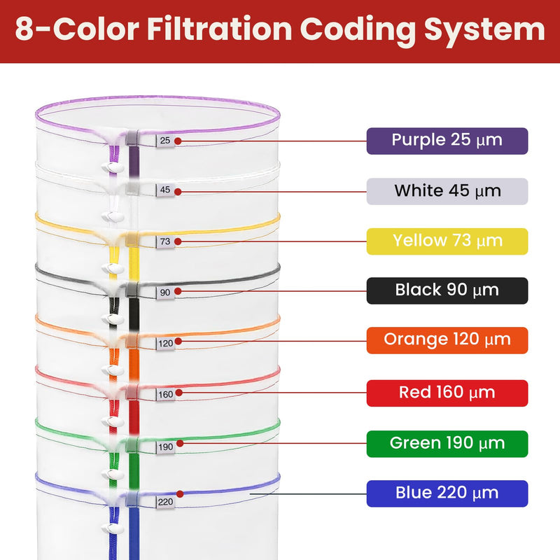 Enhanced Filter Bags 8 Pack 5 Gallon All Mesh Reusable Nylon Mesh Bags with Pressing Screen Storage Pouch for Hydroponics, Gardening (Nylon)