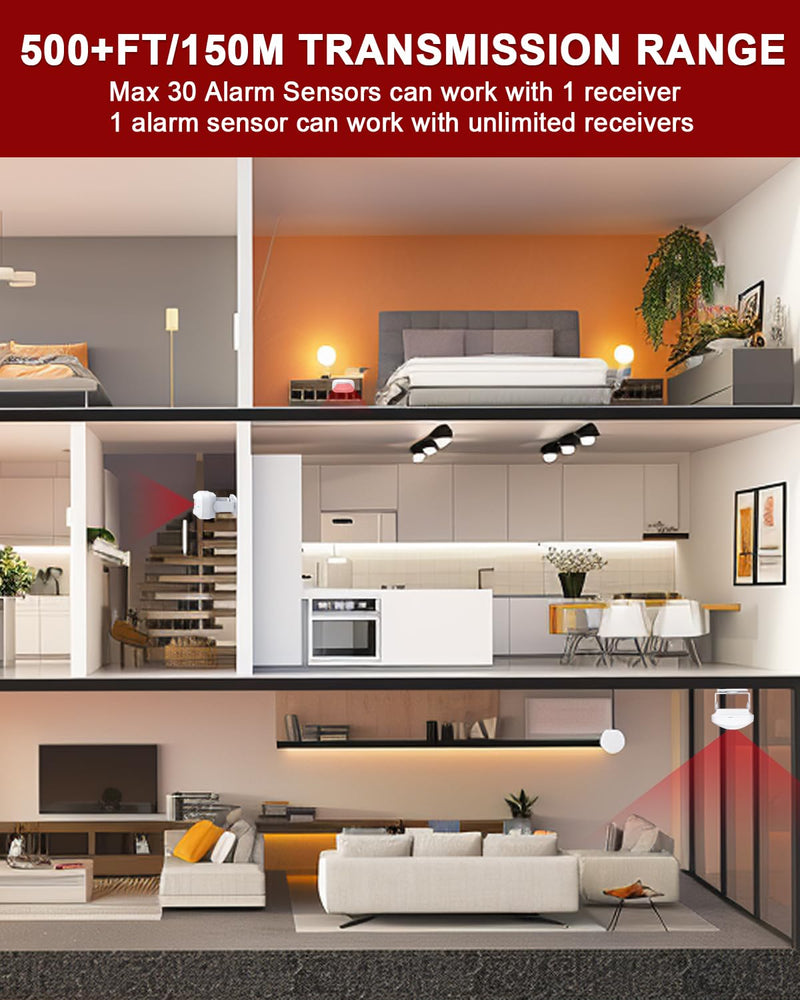 CallToU Bed Sensor Alarm and Fall Prevention for Elderly/Dementia/Patient Wireless Caregiver Pager Motion Sensor Alarms System Motion Detector Alert Monitor System 500+FT, Bed Alarm for Elderly Adult 1 Receiver+ 2 Motion Sensors
