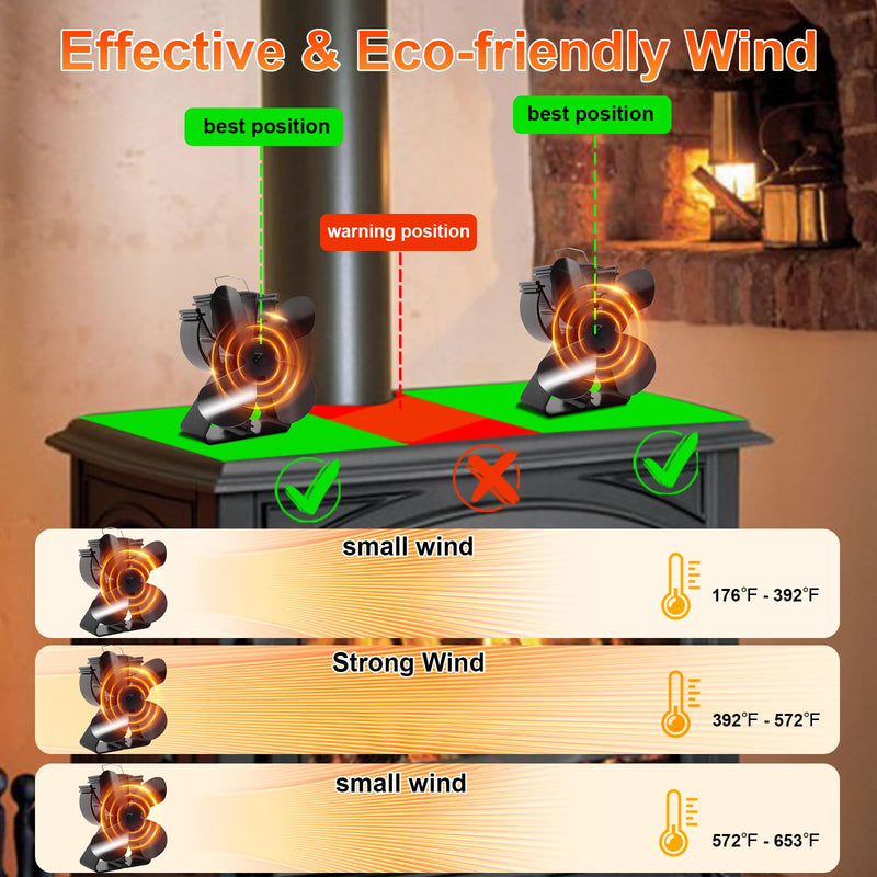 VODA Wood Stove Fan Heat Powered Fireplace Fan No Electric, Heat Activated Thermal Fan for Wood Burning Stove/Log Burner, Fireplace Accessories XX Large