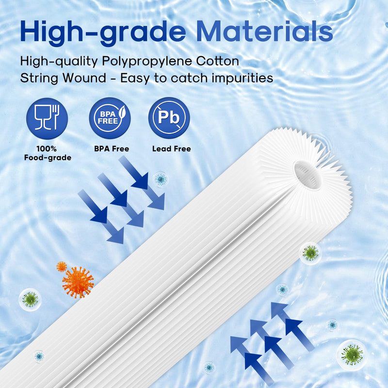 ICEPURE 20 Micron 2.5" x 20" Whole House Pleated Sediment Water Filter Cartridge for Well Water, Replacement for ECP20-20, SPC-25-2020, ECP1-20, ECP5-20, SPC-25-2005, SPC-25-2001, 6PACK