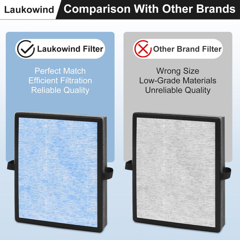 MK04 Air Filter Replacement Compatible With Aroeve MK04 MG04-JH Air Filter Replacement For Pet Dander,4 Pack Replacement Filter For Bedroom And Office, Compared to Part #MK04LX 4 Count(Pack of 1)