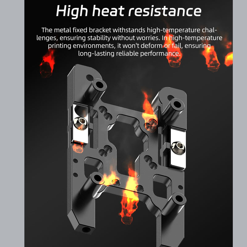 Metal Bracket Kit 3D Printer with Strong Stability Accurate Dimension High Heat Aluminum Alloy CNC Parts for 2.4 Compatible with Stealthburner