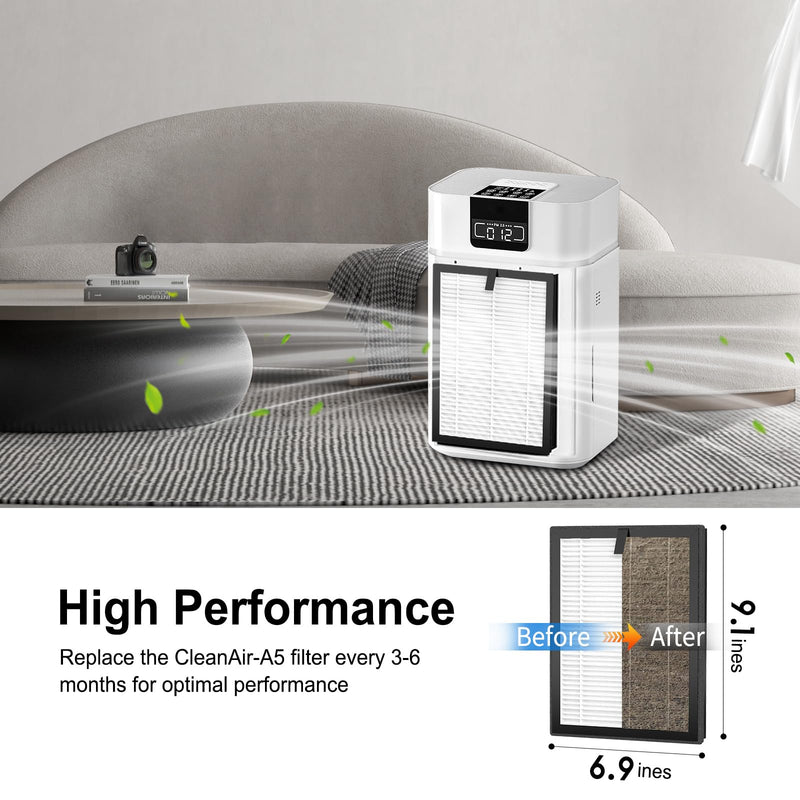 2 Pack ClearAir-A5 Replacement Filt-er Compatible with VEWIOR A5 ClearAir-A5 H13 True HEPA Air Cleaner Purifi-er for Home Large Room, 3-in-1 High-efficiency Air Filt-er for Wildfire Smoke Pollen Dust