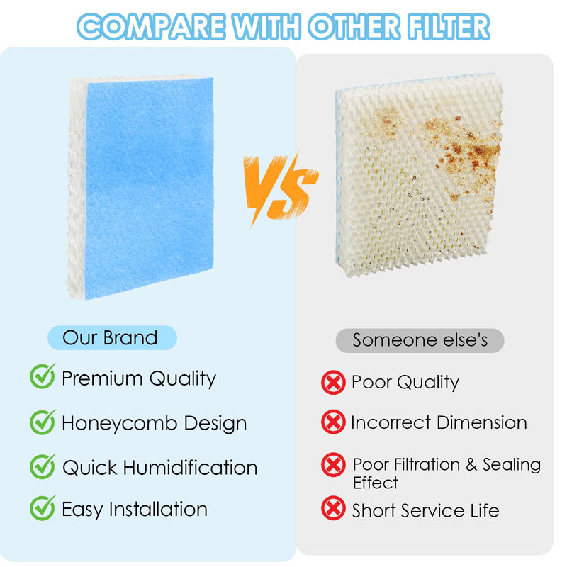 HFT600 Humidifier Filters T for Honeywell Humidifiers