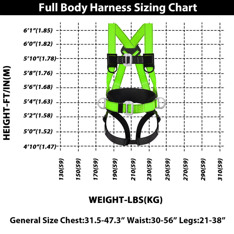 Safety Harness Fall Protection Kit - Full Body Roofing harnesses with Shock Absorbing Lanyard Updated Waist Paded Green