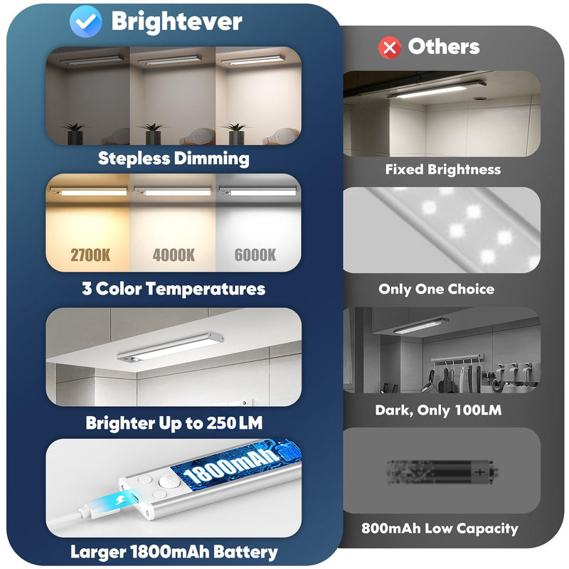 Under Cabinet Lights, 68-LED Rechargeable Battery Operated Motion Sensor Lights Indoor, 1800mAh Magnetic Dimmable Closet Lights, 3 Color Wireless Under Counter Night Lights for Kitchen Stair, 3 Packs 8 inch