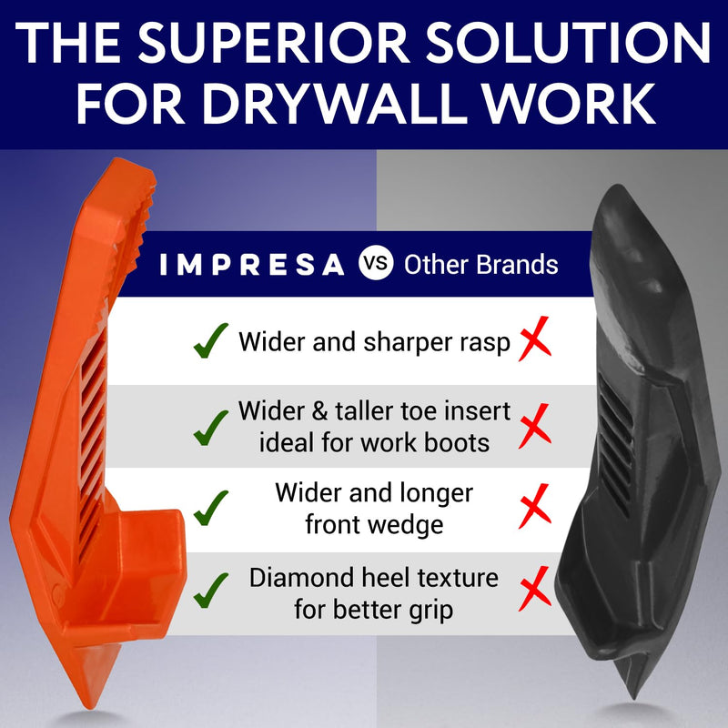 IMPRESA [2 Pack] XL Drywall Lift & Sheetrock Kicker Multi-Tool with Built-In Rasp & Bottle Opener - Drywall Lifter Foot Lever for Wall Panels & Doors - XL Tools & Accessories