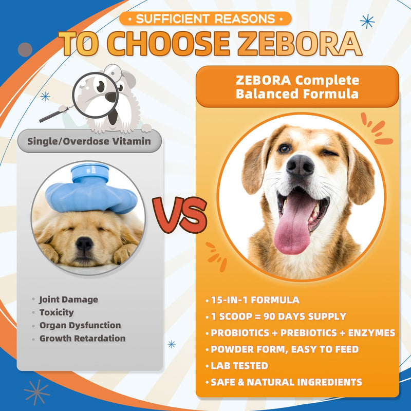 Dog Multivitamin Powder & Dog Dental Powder, Chicken Flavor