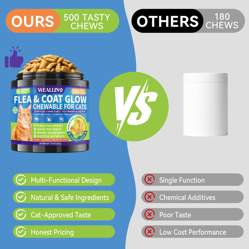 Flea and Tick Prevention for Cats - 500 Crunchy & Creamy Chews, Cat Flea Treatment with Skin & Coat Support, Oral Natural Flea Chewables for Gut & Immunity Support for All Breeds & Ages Chicken Flavor
