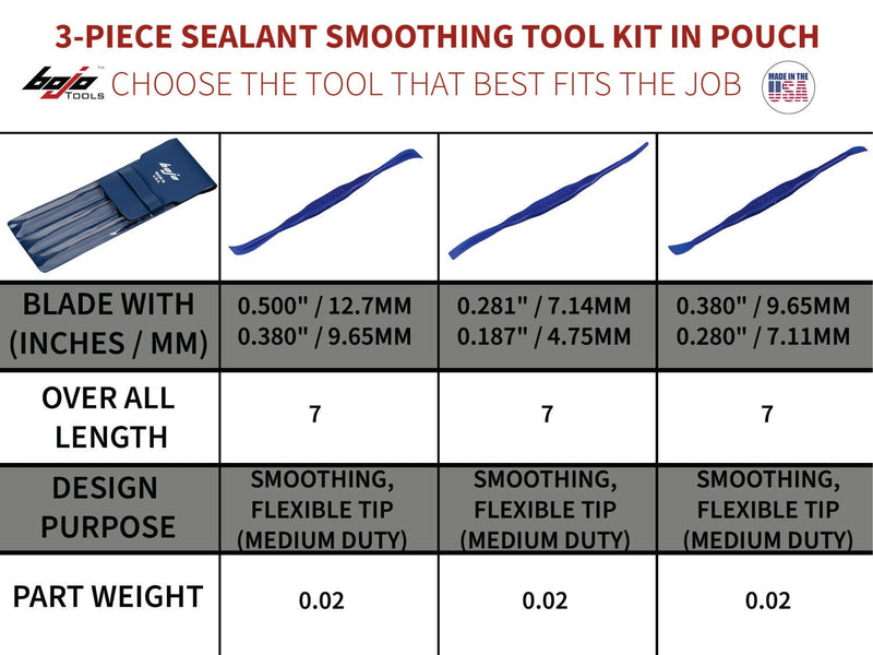 Bojo Tools - 3-Piece Plastic Sealant Smoothing Tool Kit in Pouch - Medium Duty 1