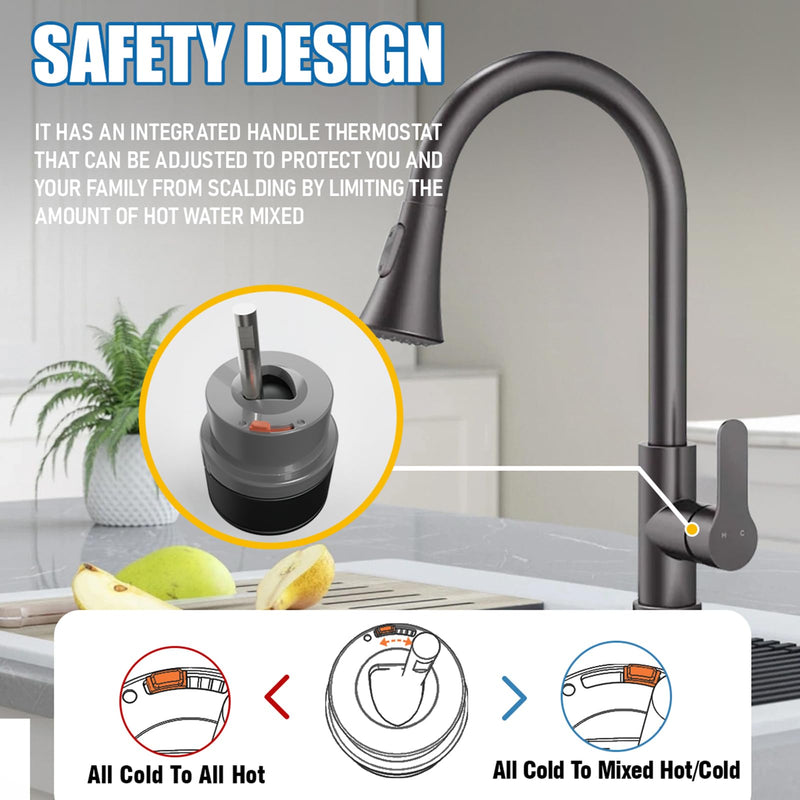 RP50587 Cartridge Compatible with Delta DST Single-Handle Kitchen and Lavatory Faucets (36mm) -Includes RP51503 Bonnet Nut and Allen Wrench