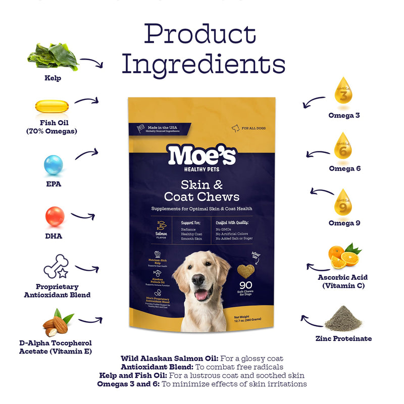 Moe’s Skin & Coat Omega 3, 6, 9 and Vitamin Supplement for Dogs- Supports Dryness, Itch Relief, & Thick, Shiny Coats- Premium Wild Alaskan Salmon Oil- For All Ages and Breeds- 90 Salmon Flavored Chews - PawsPlanet Australia