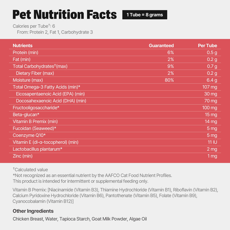 Cat Immune Multivitamin Supplement – 9 in 1 Lickable for Immune Support, with Probiotics, Omega-3, Vitamins & Beta-Glucan – Daily Immunity Support for Cats, Chicken Flavor with Goat Milk, 30 Tubes