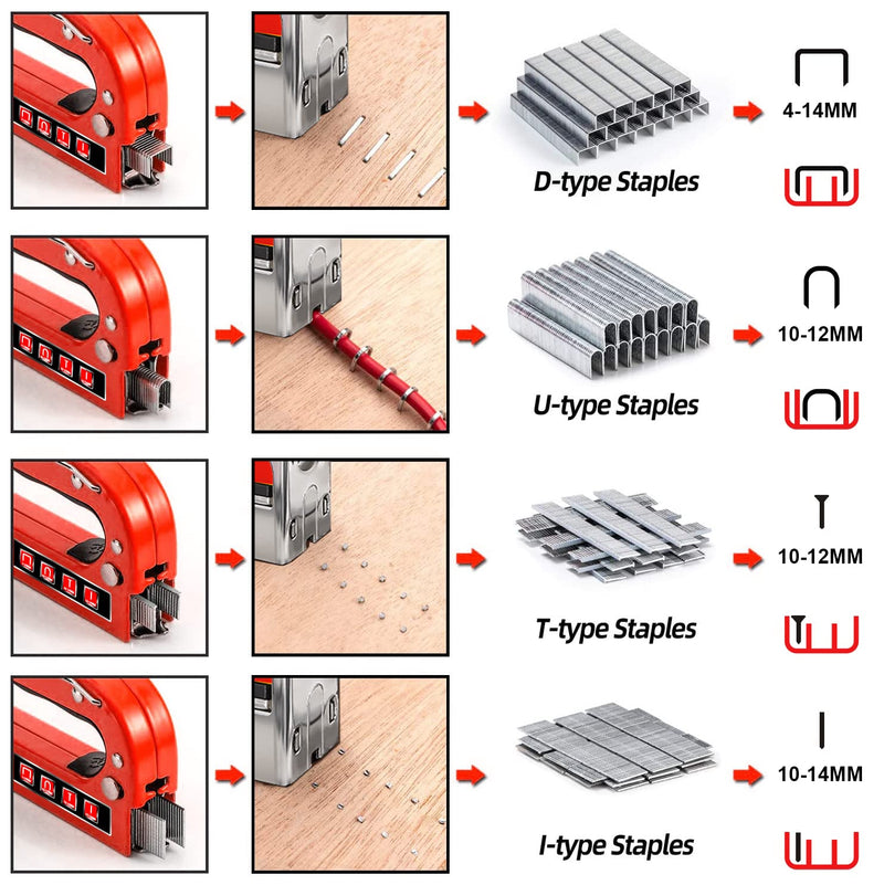 Upholstery Staple Gun for Wood Heavy Duty with Staples,4 in 1 Manual Power Adjustment Brad Nail Stapler Gun for Wood,Craft,Wire,Cable,Fabric,Furniture,DIY (4 in 1 Basic kit) WP120201