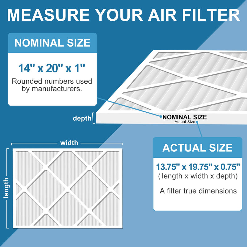 LotFancy 14x20x1 Air Filters, MERV 8 AC Furnace Filters, 4 Pack MPR 600 Pleated Air Conditioner HVAC Filters 14x20x1(4 Pack)