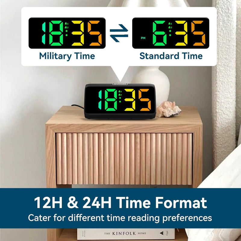 Netzu Loud Alarm Clock for Heavy Sleepers, RGB Alarm Clocks for Bedrooms Seniors Kids, Plug in Digital Clock with 5 Dimmers, 2 Alarms, 4 Volumes and Snooze Black