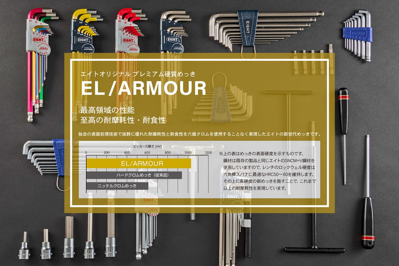 EIGHT TOOL TLC-S9NP, MULTICOLOR, TAPER HEAD HEX KEY EXTRA LONG SET, METRIC, 9PC 1.5-10MM W/EXTENSION PIPE