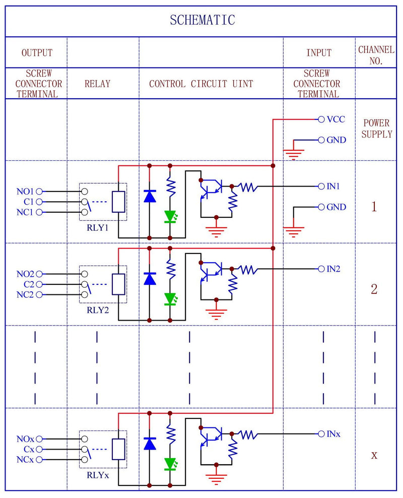 Electronics-Salon DIN Rail Mount 2 SPDT 10Amp Power Relay Interface Module, DC 12V Version.