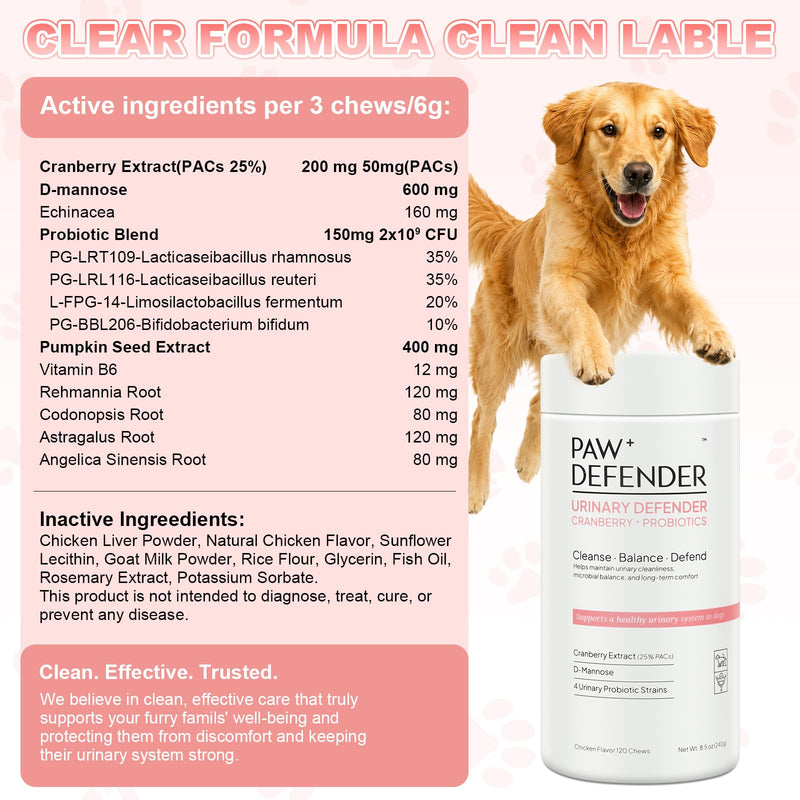 Dog UTI Treatment, Cranberry Supplement for Dogs, Urinary Tract & Bladder Incontinence Support with Natural Cranberry Extract & D-Mannose & UT Probiotics, Includes 10 Urine Test Strips, 120 Chews