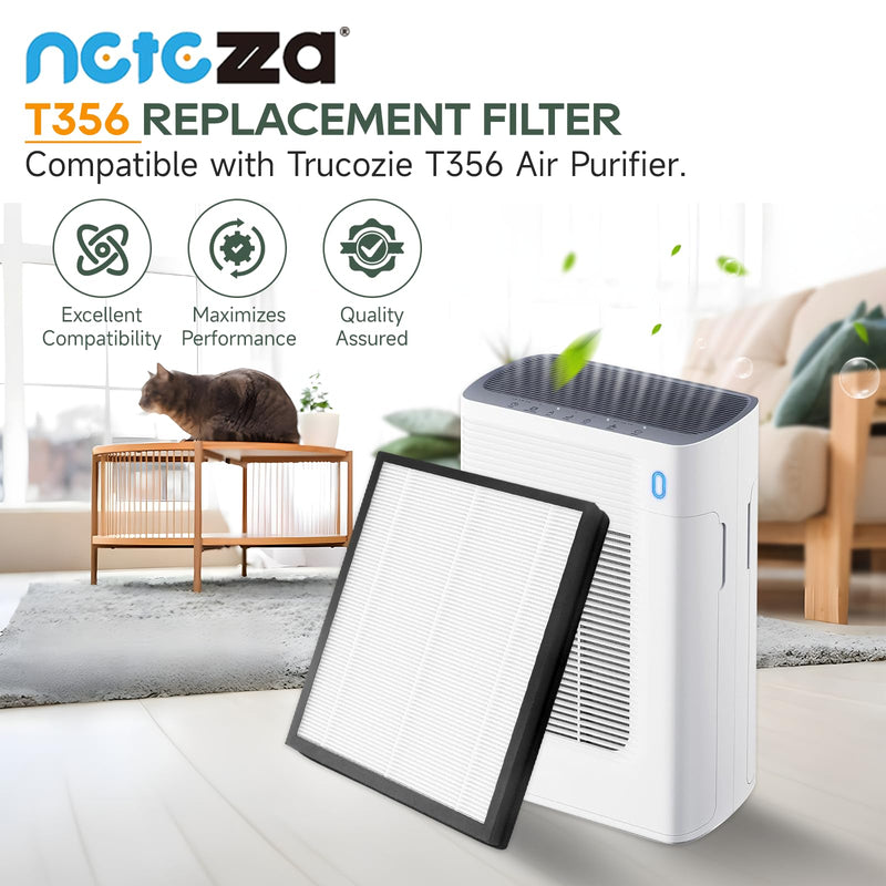 Netezza T356 Repladcement Filters Fit For Trucozie T356 Air Purifier，2 Pack T356 Filter*2