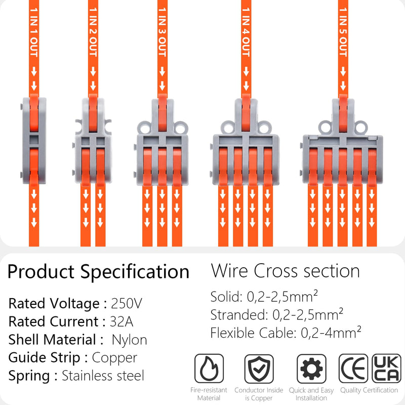 32Pcs Lever Wire Connectors, DIY Mini Compact Splicing Assortment Quick Electrical Connector Kit for 24-12 AWG