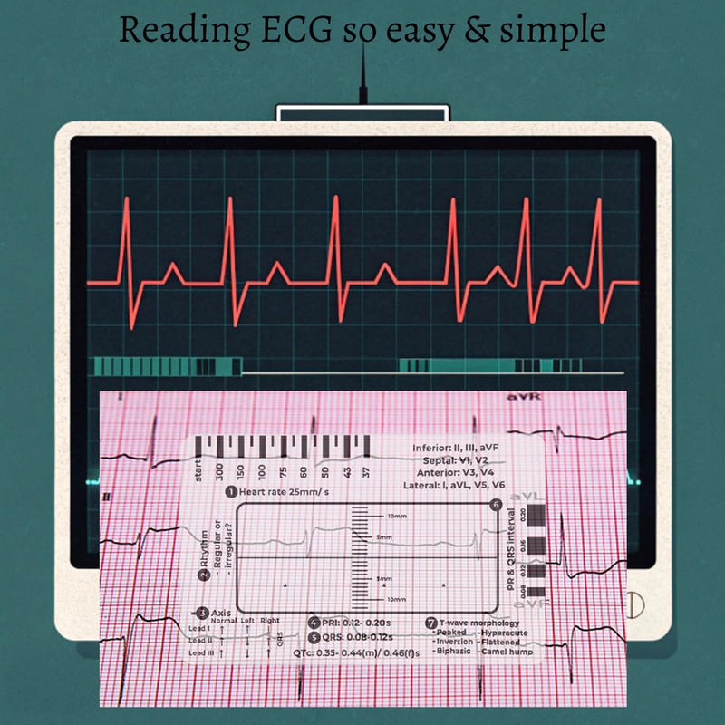 2 Pack ECG 7 Step Ruler for ECG EKG Interpretation - Portable ECG Reading with 7-Step Guide - Tools Gifts for Nurses Men Women