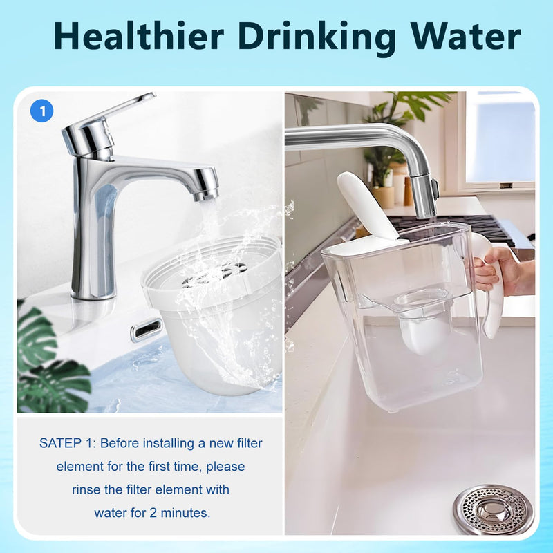 Water Replacement Filter for Pitcher,Compatible with Clearly Filtered Water Filter Pitcher, 100-Gallon Long-Life, BPA Free.(2 Pack)